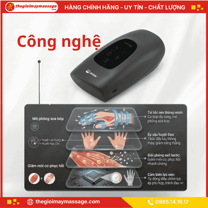 Công nghệ máy mát xa tay JAPANI MST-2542