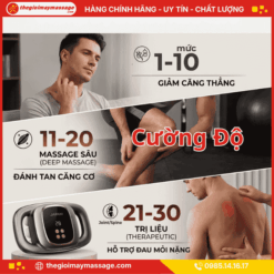 Cường Độ Điều Chỉnh Linh Hoạt Của Máy Đấm Lưng Cầm Tay JAPANI