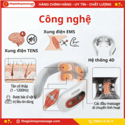 Công nghệ mát xa chuyên sâu của JAPANI CVG-1966