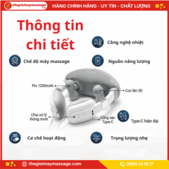 Thông tin chi tiết sản phẩm JAPANI CVG-1968