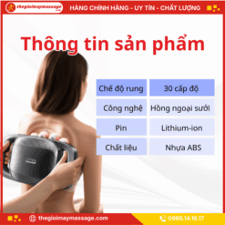 Thông tin sản phẩm JAPANI MDN-4347