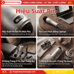 Hiệu Suất Pin Vận Hành Bền Bỉ và Tính Di Động