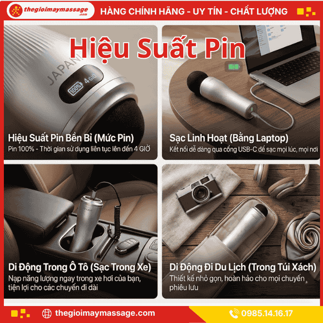 Hiệu Suất Pin Vận Hành Bền Bỉ và Tính Di Động