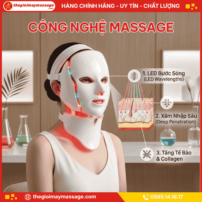 Công nghệ mặt nạ led nâng cơ đẹp da JAPANI MSM-2568