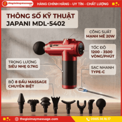 Thông Tin Sản Phẩm Của Máy Đấm Lưng Cầm Tay JAPANI MDL-5402