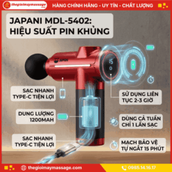 Hiệu Suất Pin Vượt Trội Của Máy Đấm Lưng Cầm Tay JAPANI MDL-5402