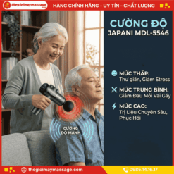 Cường Độ Hoạt Động Máy Đấm Lưng Cầm Tay JAPANI MDL-5546