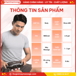 Thông tin sản phẩm máy massage cầm tay đa năng JAPANI MDN-3788