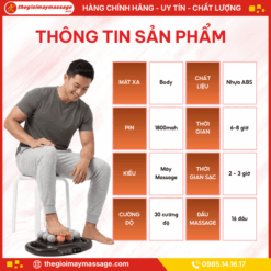 Thông tin sản phẩm máy massage cầm tay đa năng JAPANI MDN-4248