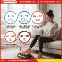 Cường độ rung của máy massage cầm tay đa năng JAPANI MDN-4248