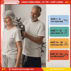 Cường độ rung của máy massage cầm tay JAPANI MDL-5403