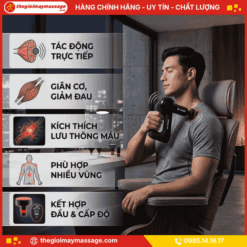 Công nghệ máy massage cầm tay JAPANI MDL-5436