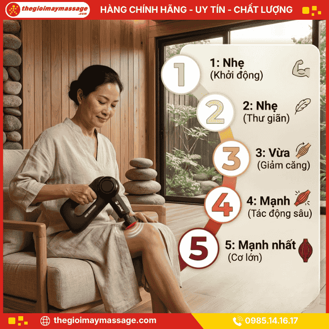 Cường độ rung của máy massage cầm tay JAPANI MDL-5436