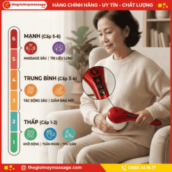 Cường độ rung của máy massage cầm tay JAPANI MDL-5523