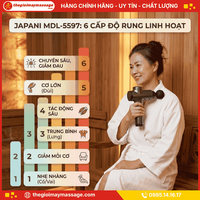 Cường độ rung của máy massage cầm tay JAPANI MDL-5597