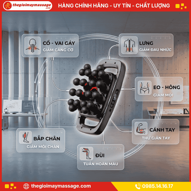 Vị trí massage của máy massage cầm tay JAPANI MDL-5785