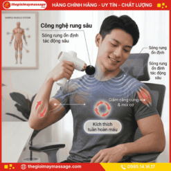 Công nghệ máy massage cầm tay JAPANI MCT-2424