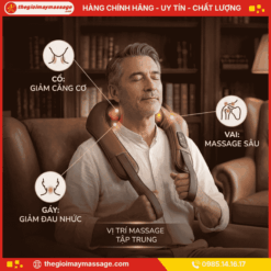 Vị trí massage của máy massage cổ vai gáy JAPANI CVG-4587