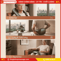 Vị trí massage của máy massage cổ vai gáy JAPANI CVG-1979