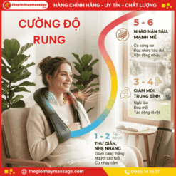 Cường độ rung của máy massage cổ vai gáy JAPANI CVG-1979