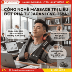 Công nghệ massage trị liệu đột phá từ JAPANI CVG-2584