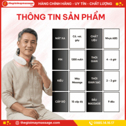Thông tin sản phẩm máy massage cổ vai gáy JAPANI CVG-3146