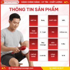 Thông tin sản phẩm máy massage đa năng JAPANI MDN-4468
