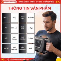Thông tin sản phẩm máy massage toàn thân cầm tay JAPANI MCT-2532