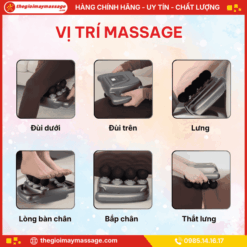 Vị trí massage của máy massage toàn thân cầm tay JAPANI MCT-2532