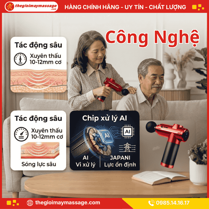 Công Nghệ Massage Của Súng Massage Cầm Tay Mini JAPANI CTMINI-5637